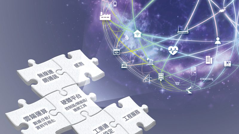 传感器网络信道接入协议：型号解析与选型要点
