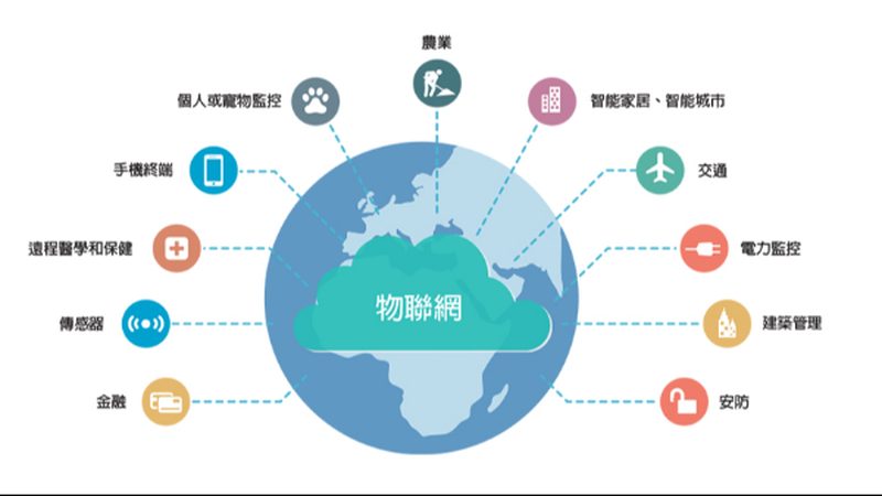 北京智能硬件设计公司如何脱颖而出？**