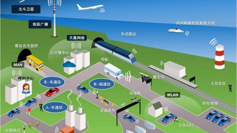 工业物联网WiFi模块定制方案：核心要素与选型逻辑