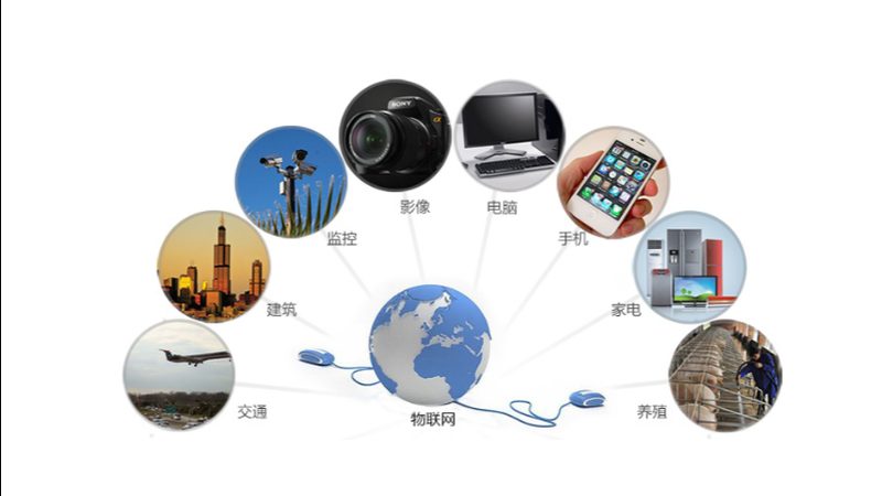 IoT平台开发报价明细表：揭秘成本构成与决策要点