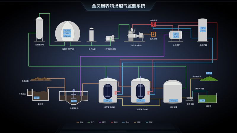 边缘计算网关：物联网时代的核心枢纽**